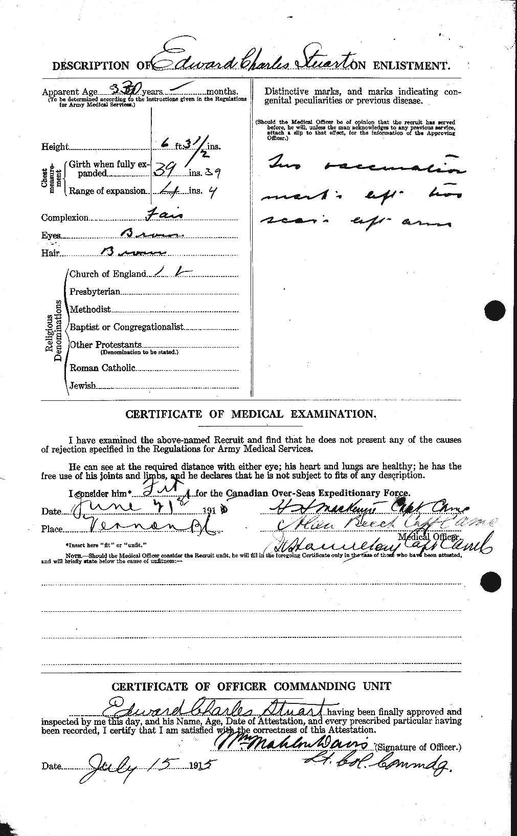 Personnel Records of the First World War - CEF 122152b