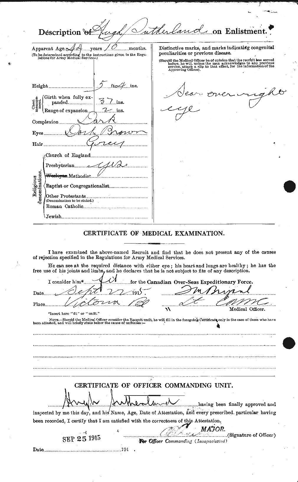 Dossiers du Personnel de la Première Guerre mondiale - CEC 124792b