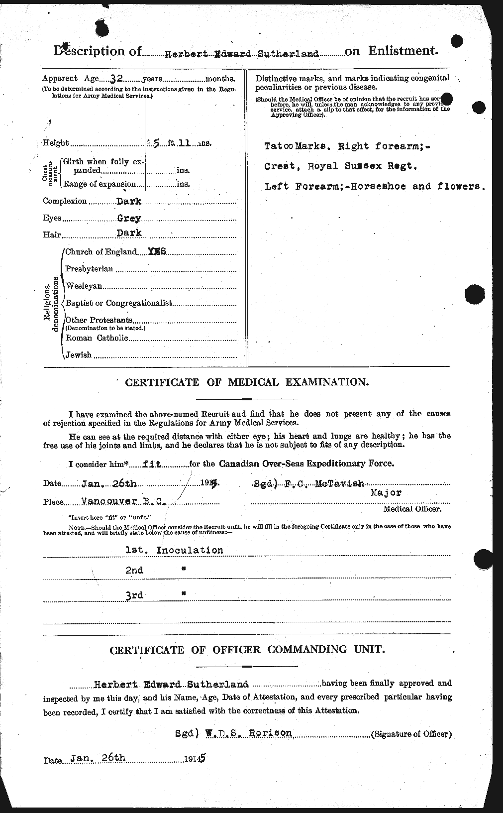 Dossiers du Personnel de la Première Guerre mondiale - CEC 124805b