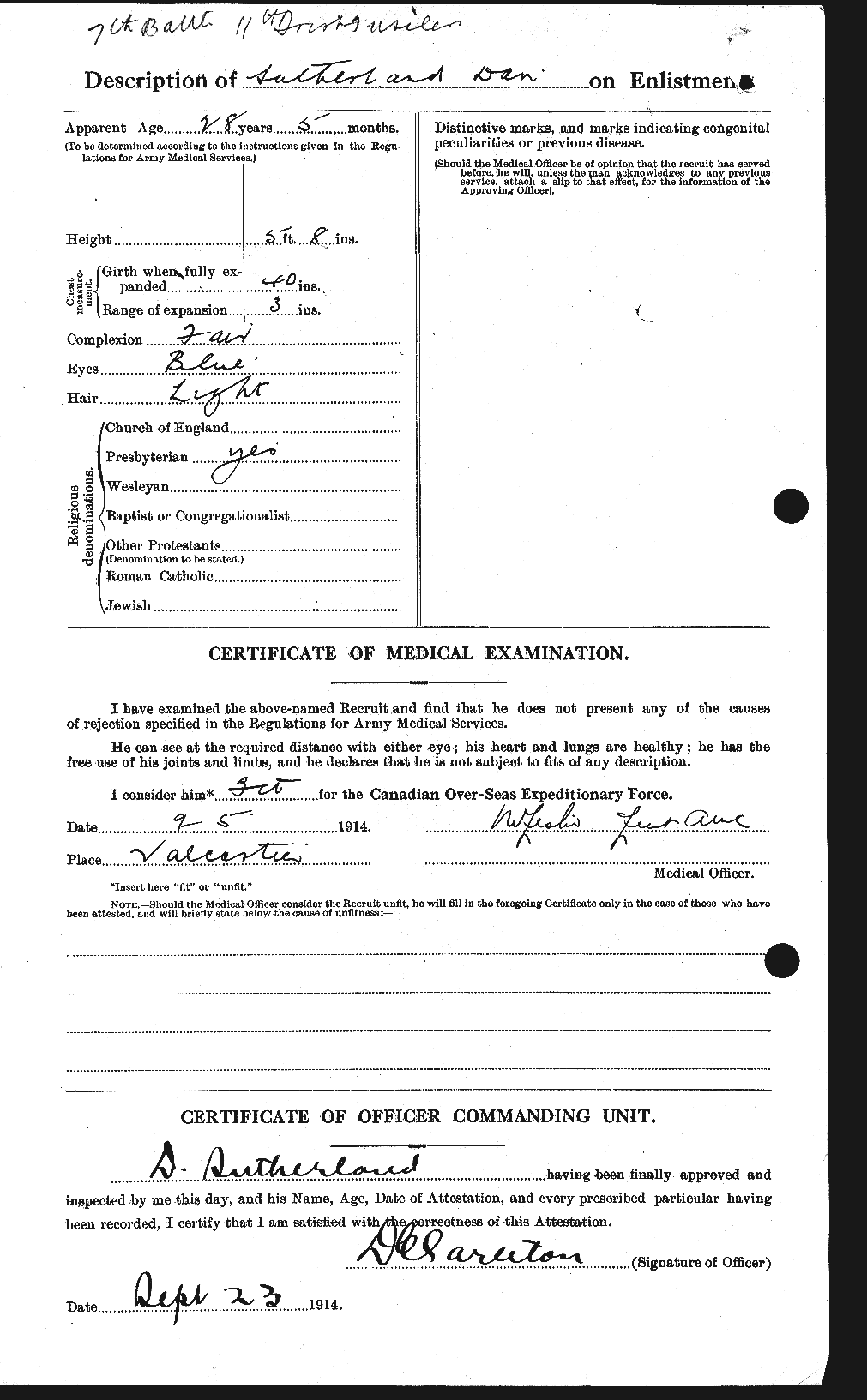 Personnel Records of the First World War - CEF 125282b