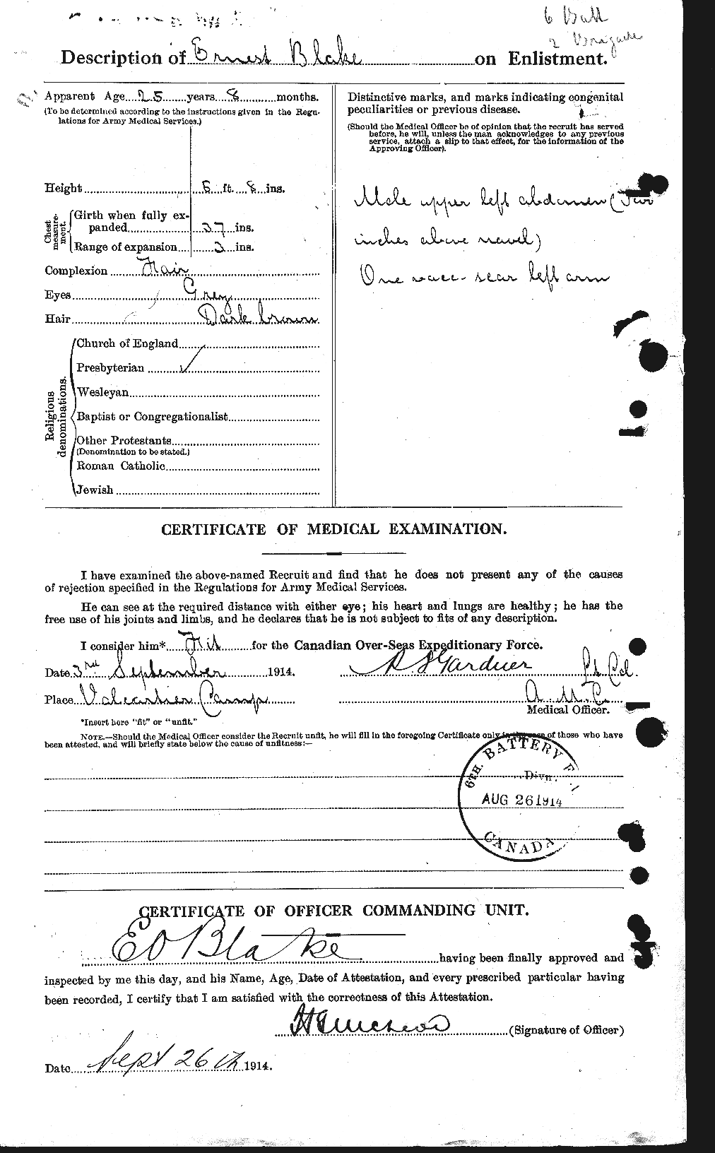 Personnel Records of the First World War - CEF 245831b