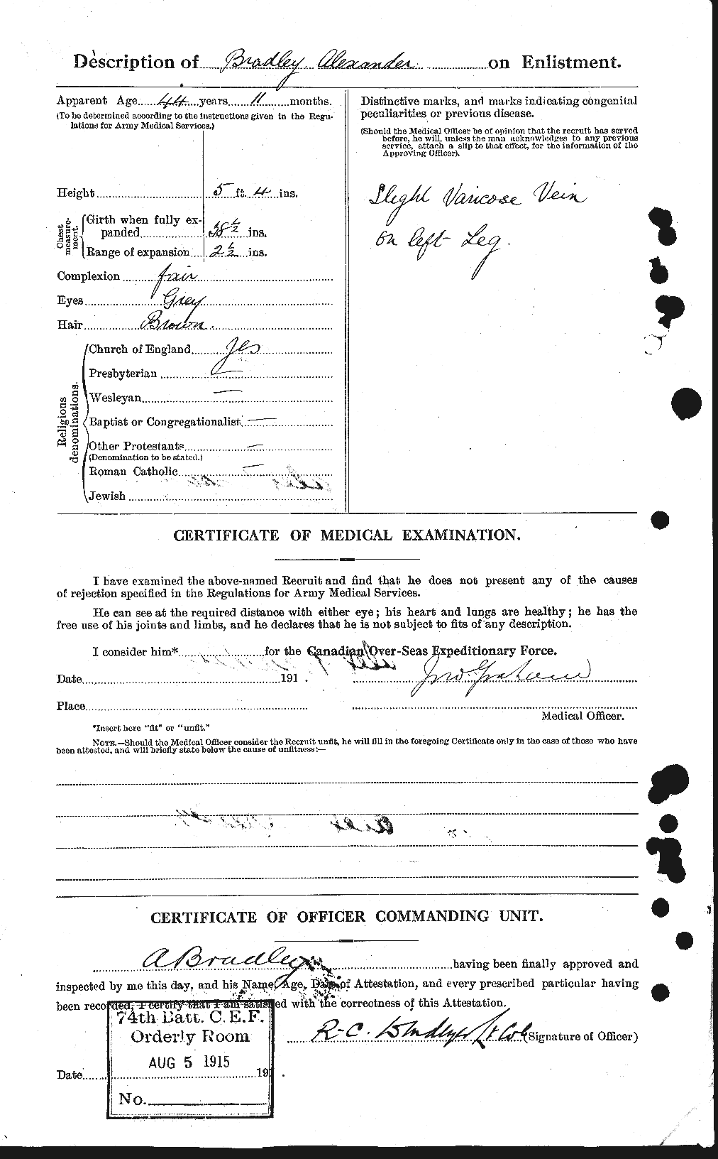 Personnel Records of the First World War - CEF 256883b