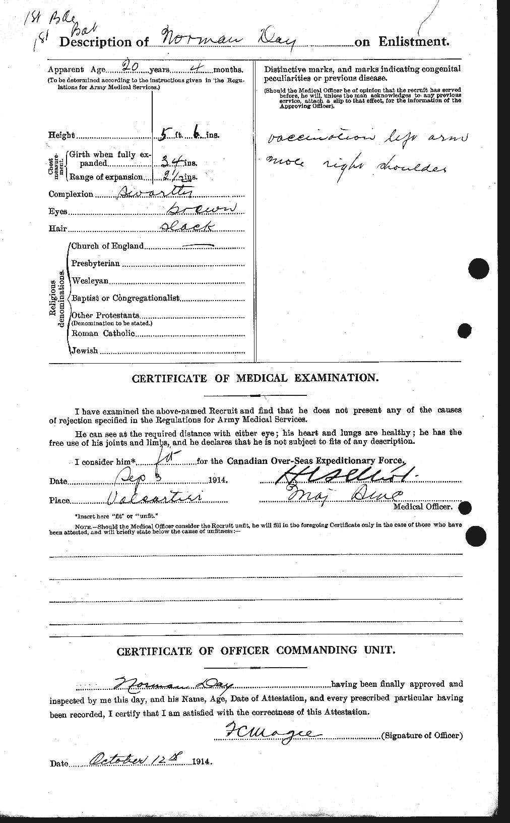 Personnel Records of the First World War - CEF 283454b