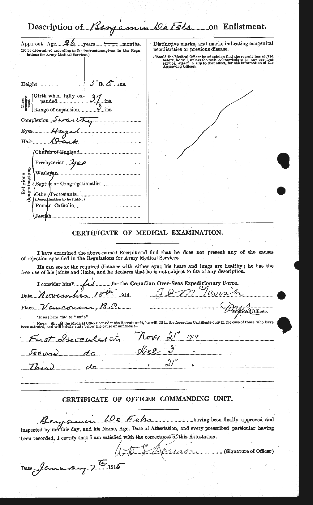 Personnel Records of the First World War - CEF 285840b