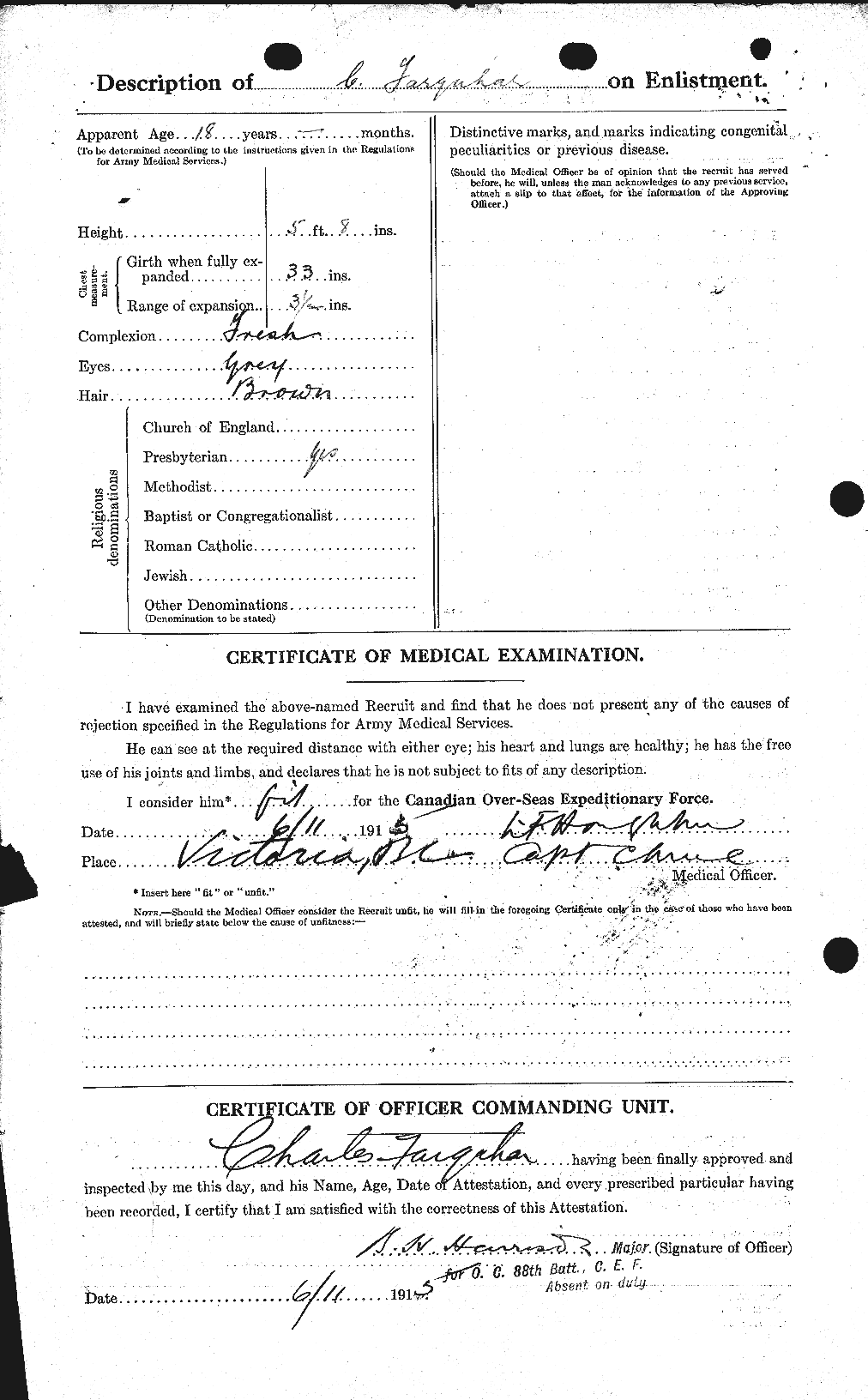 Dossiers du Personnel de la Première Guerre mondiale - CEC 318765b