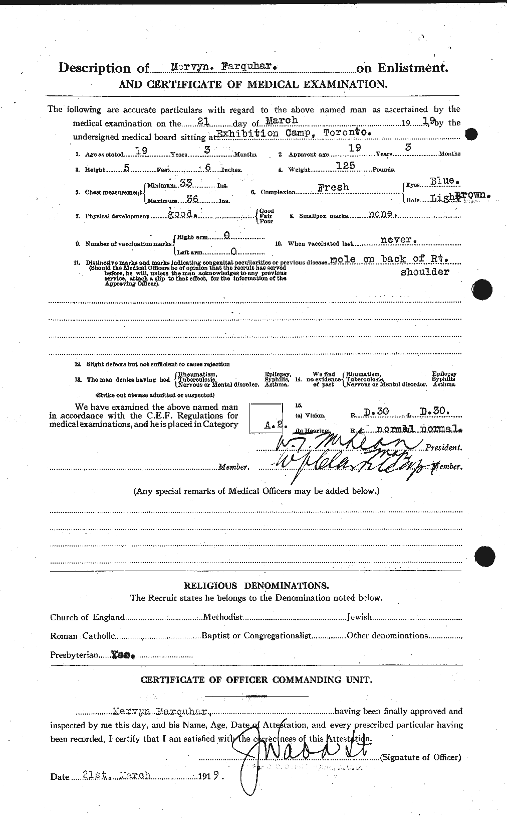 Dossiers du Personnel de la Première Guerre mondiale - CEC 318790b