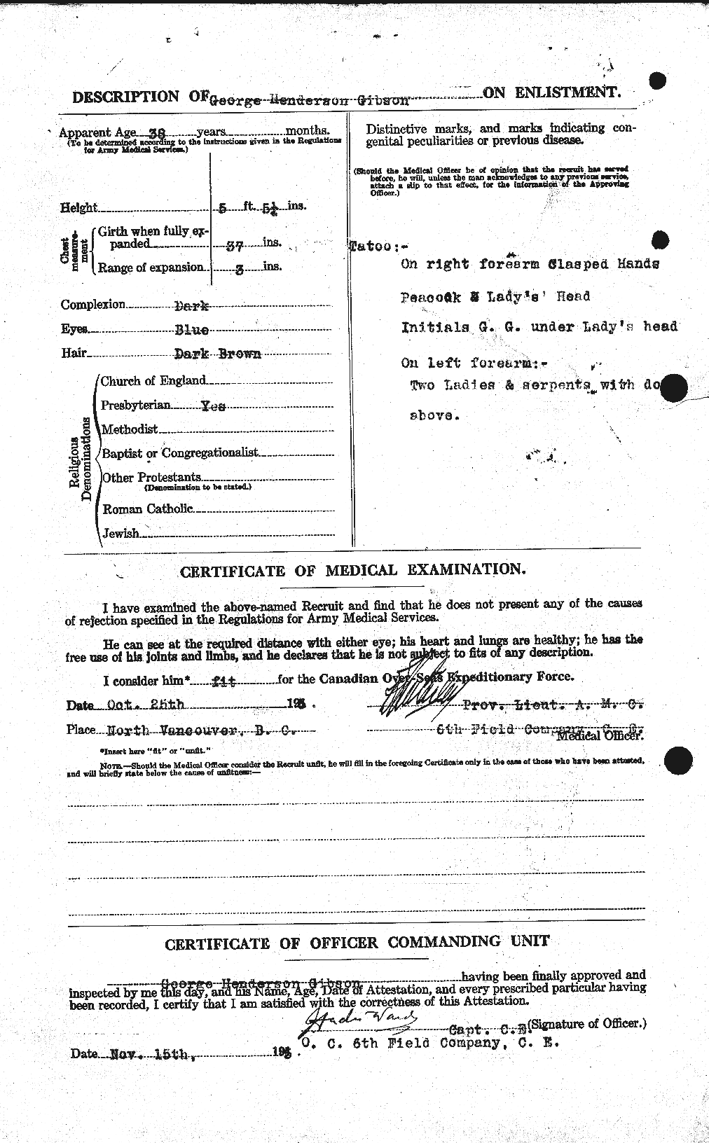 Dossiers du Personnel de la Première Guerre mondiale - CEC 348492b