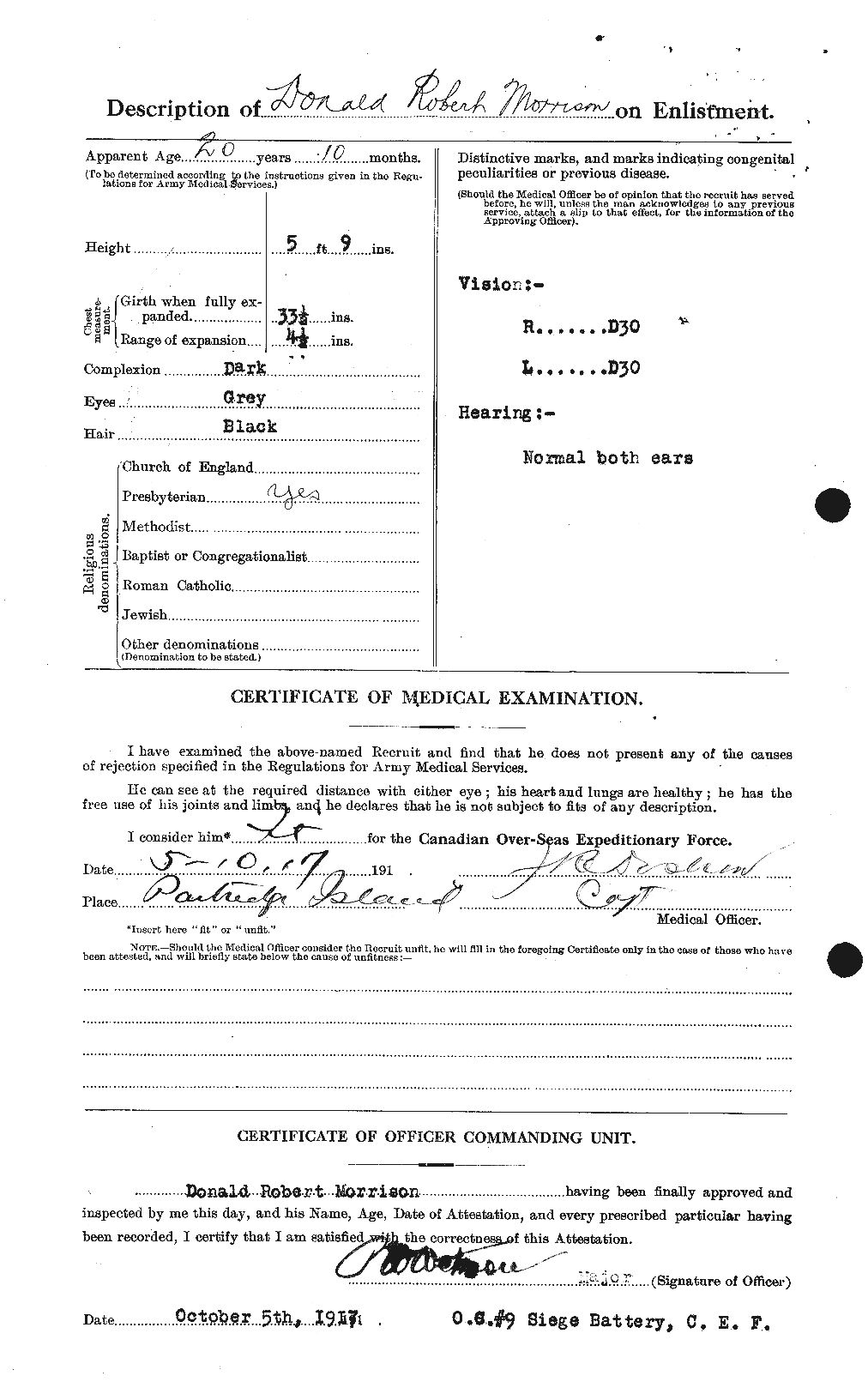 Personnel Records of the First World War - CEF 505470b