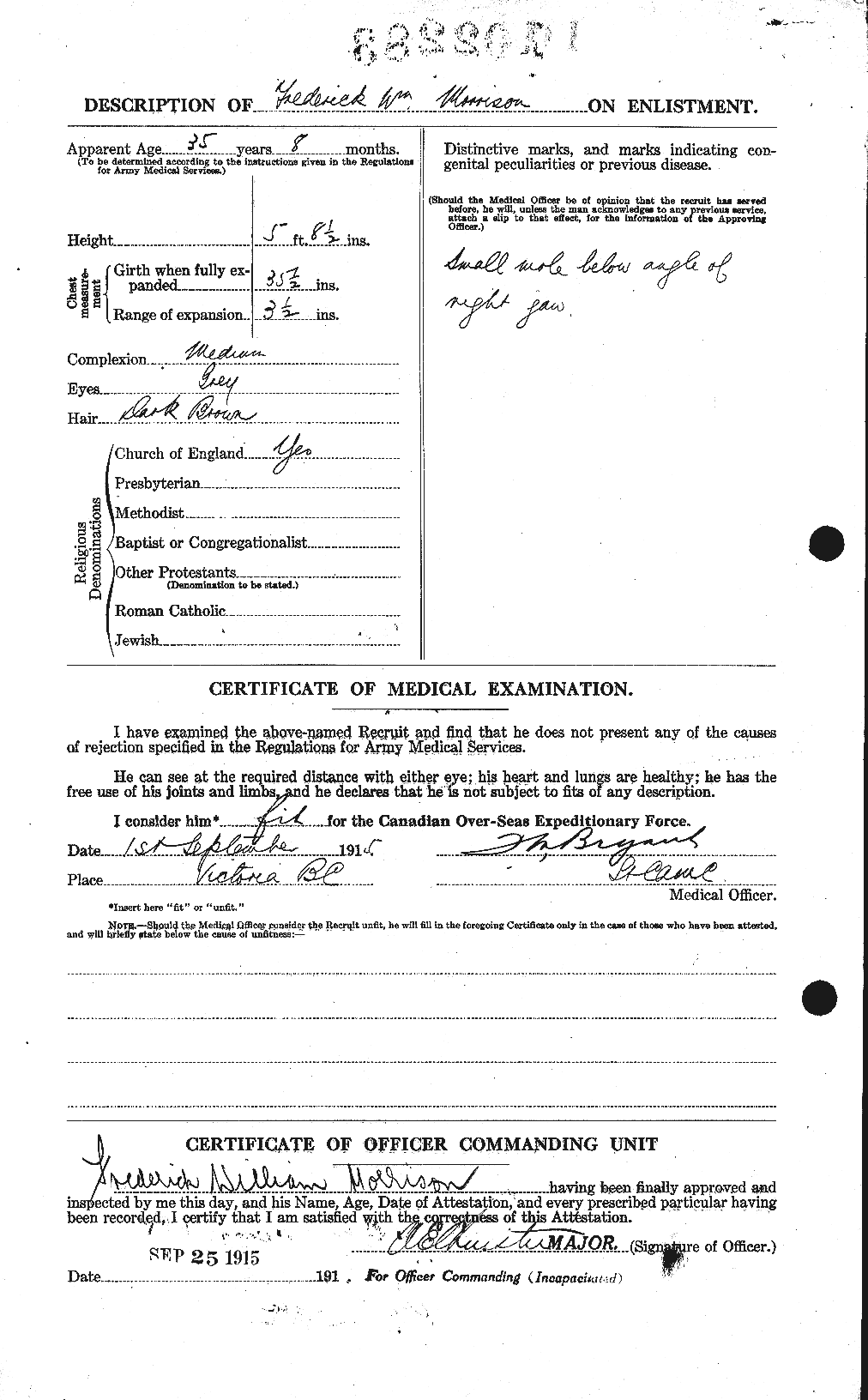 Personnel Records of the First World War - CEF 506775b