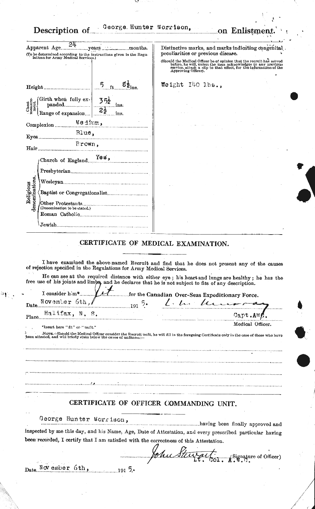 Personnel Records of the First World War - CEF 506814b