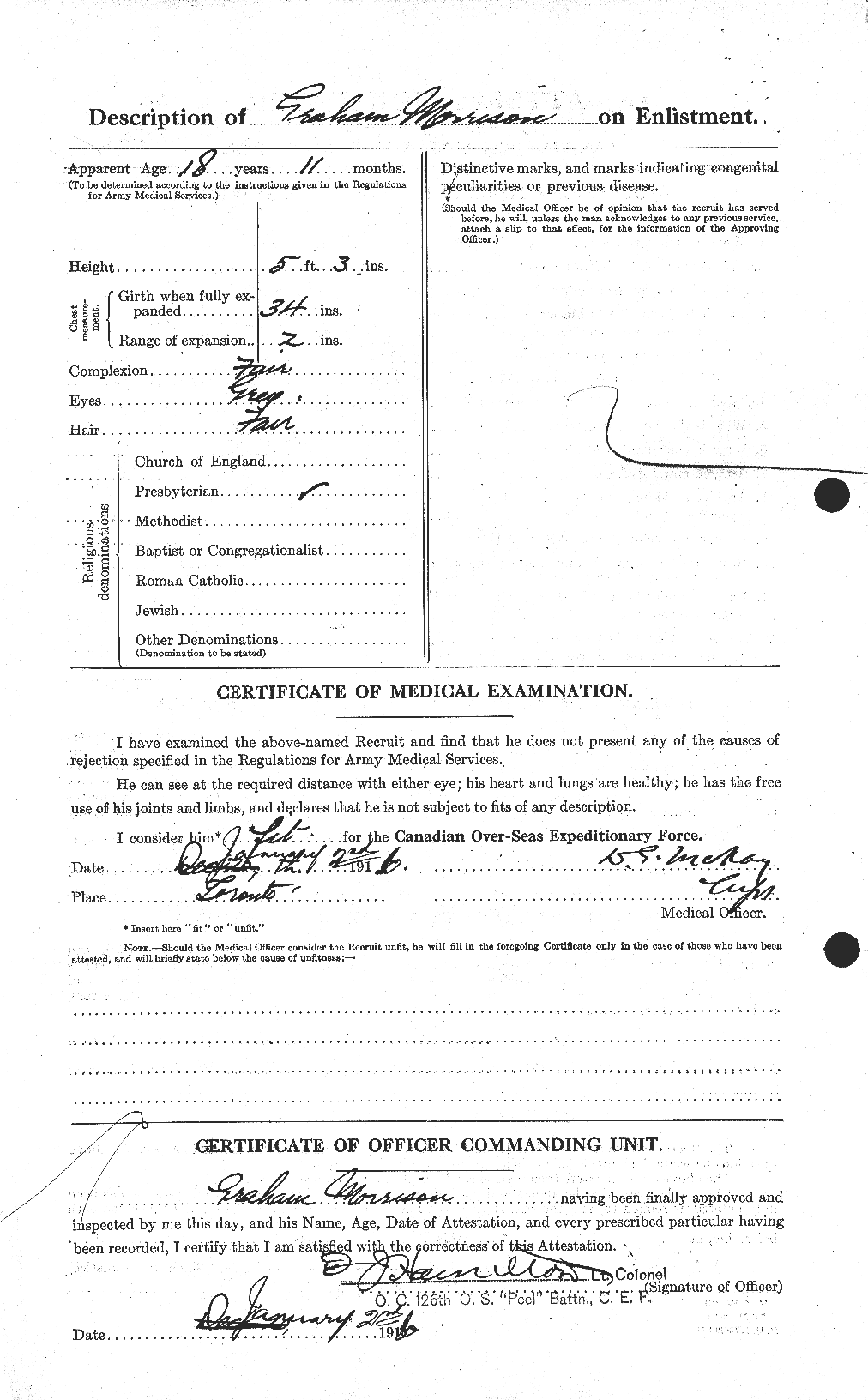 Personnel Records of the First World War - CEF 506831b