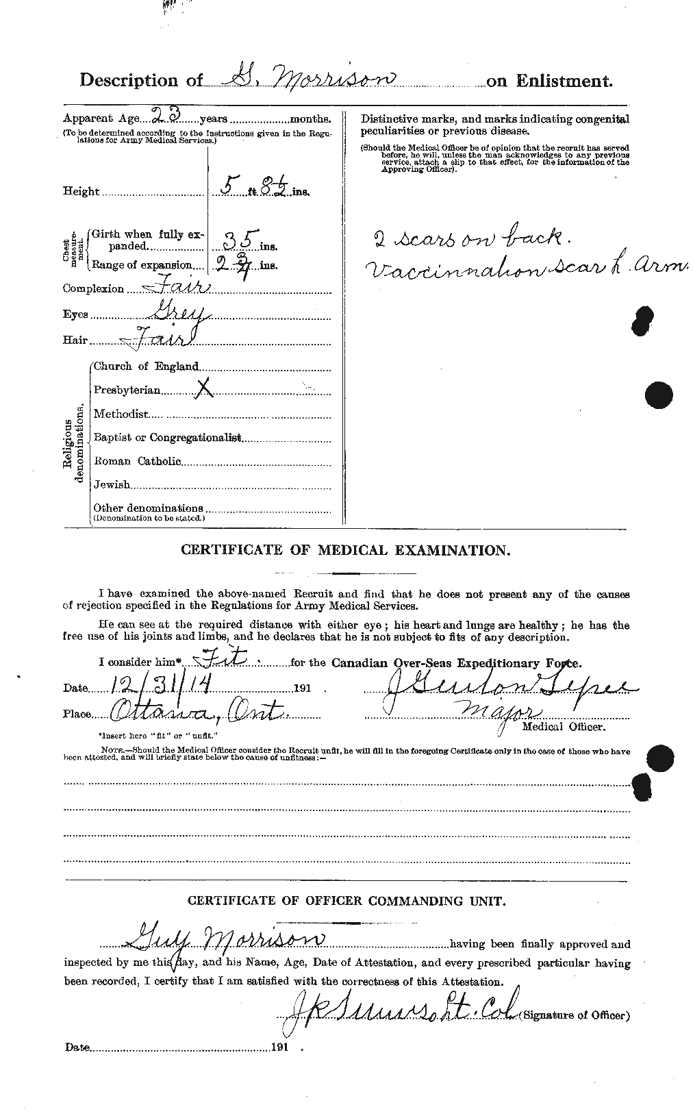 Personnel Records of the First World War - CEF 506835b