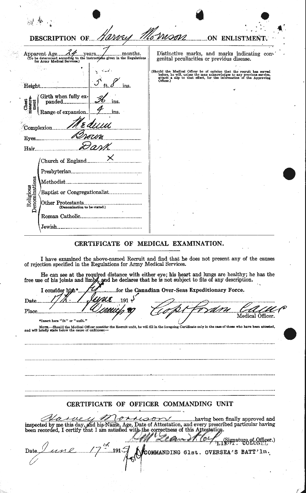 Dossiers du Personnel de la Première Guerre mondiale - CEC 506852b