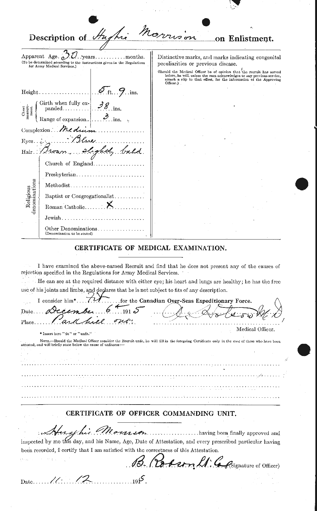 Personnel Records of the First World War - CEF 506878b