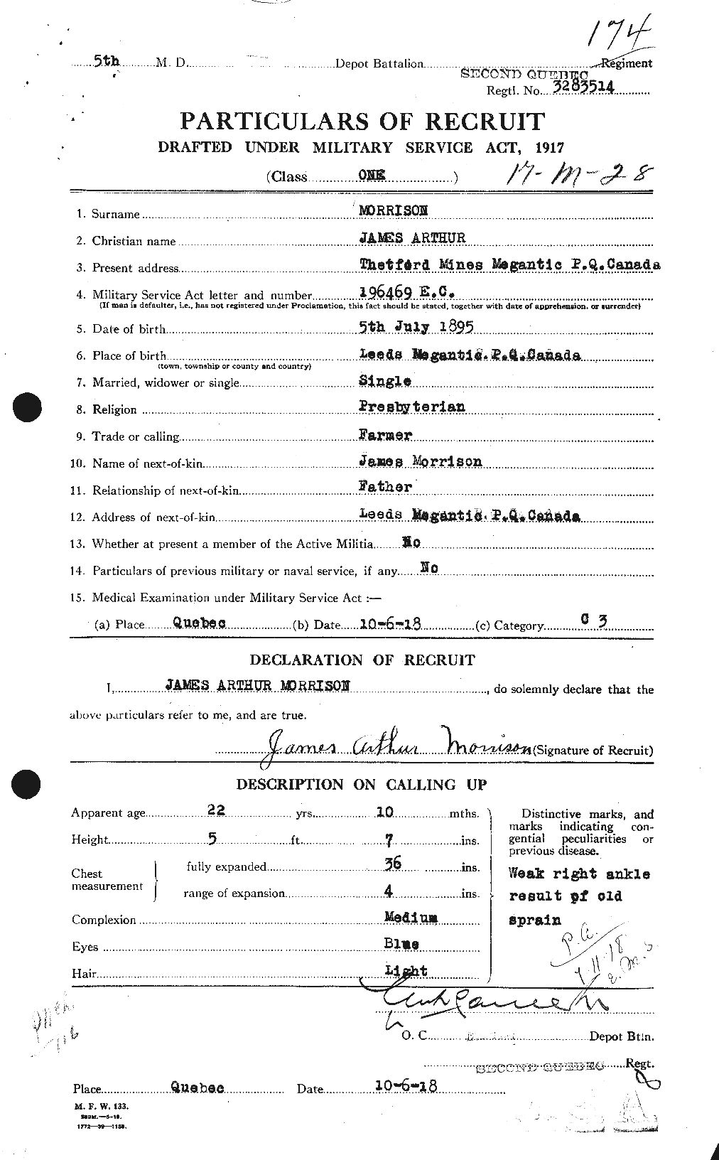 Personnel Records of the First World War - CEF 506921a