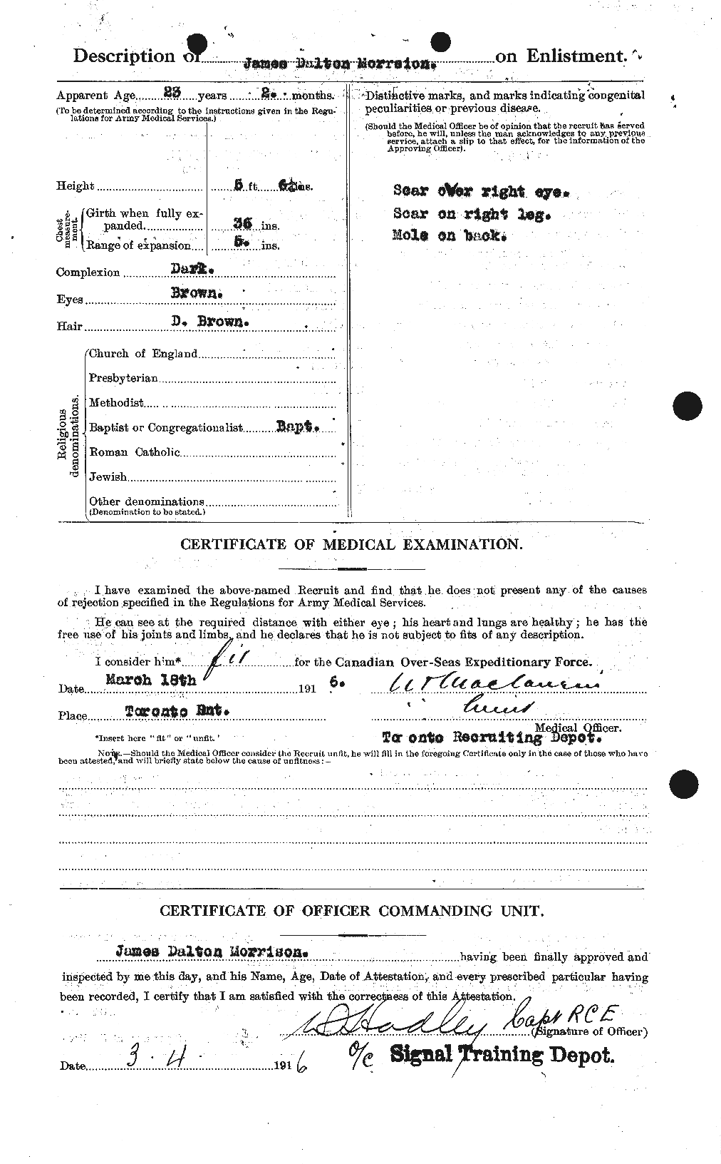 Personnel Records of the First World War - CEF 506925b