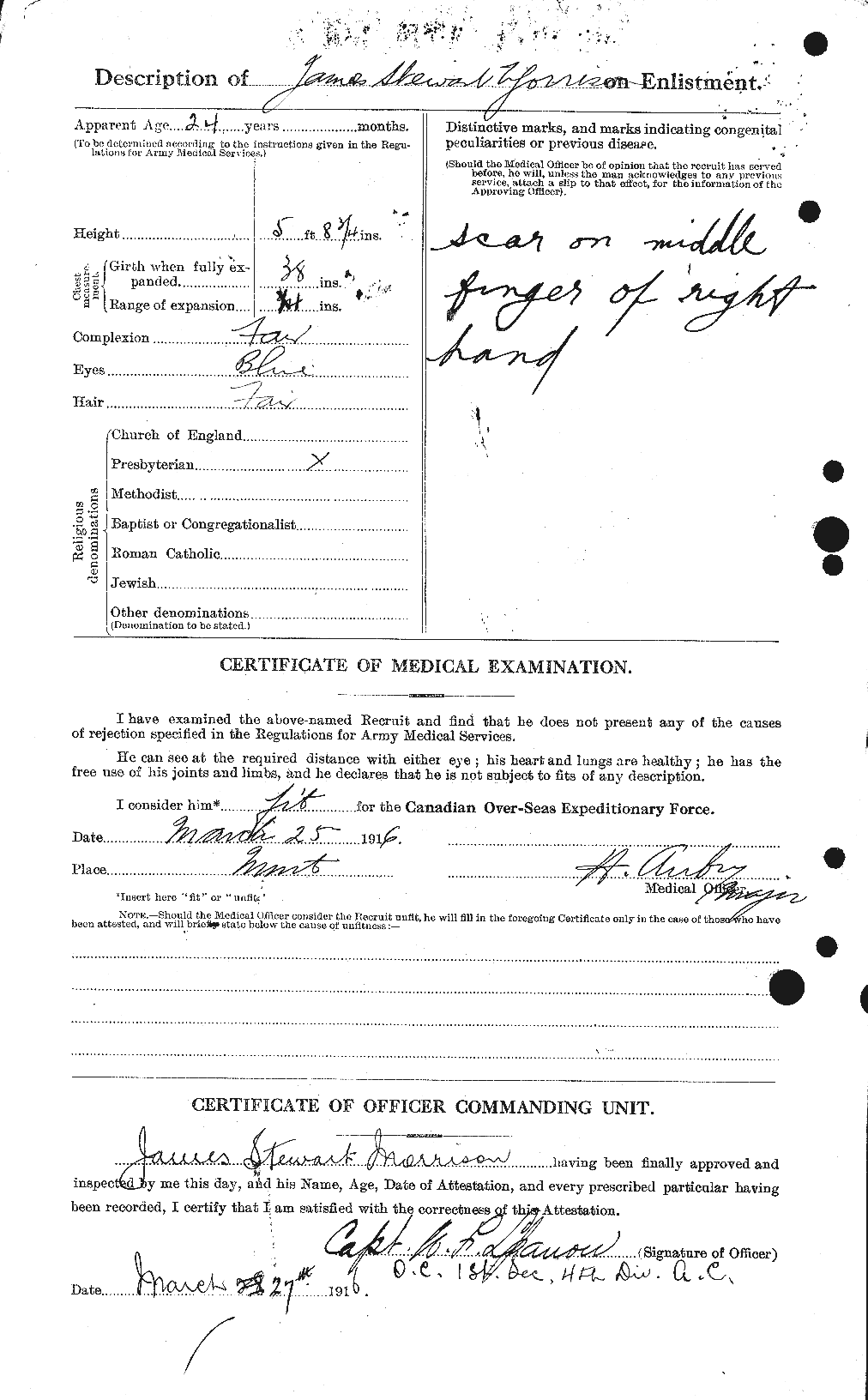 Personnel Records of the First World War - CEF 506950b