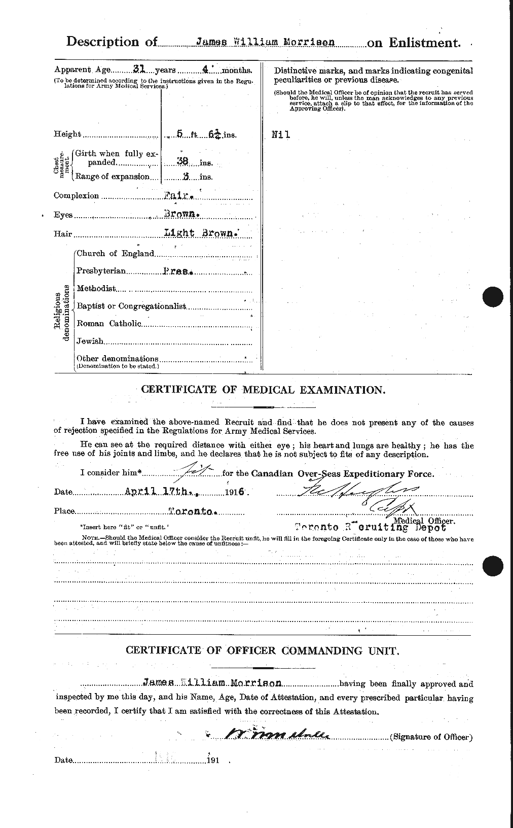 Personnel Records of the First World War - CEF 506953b