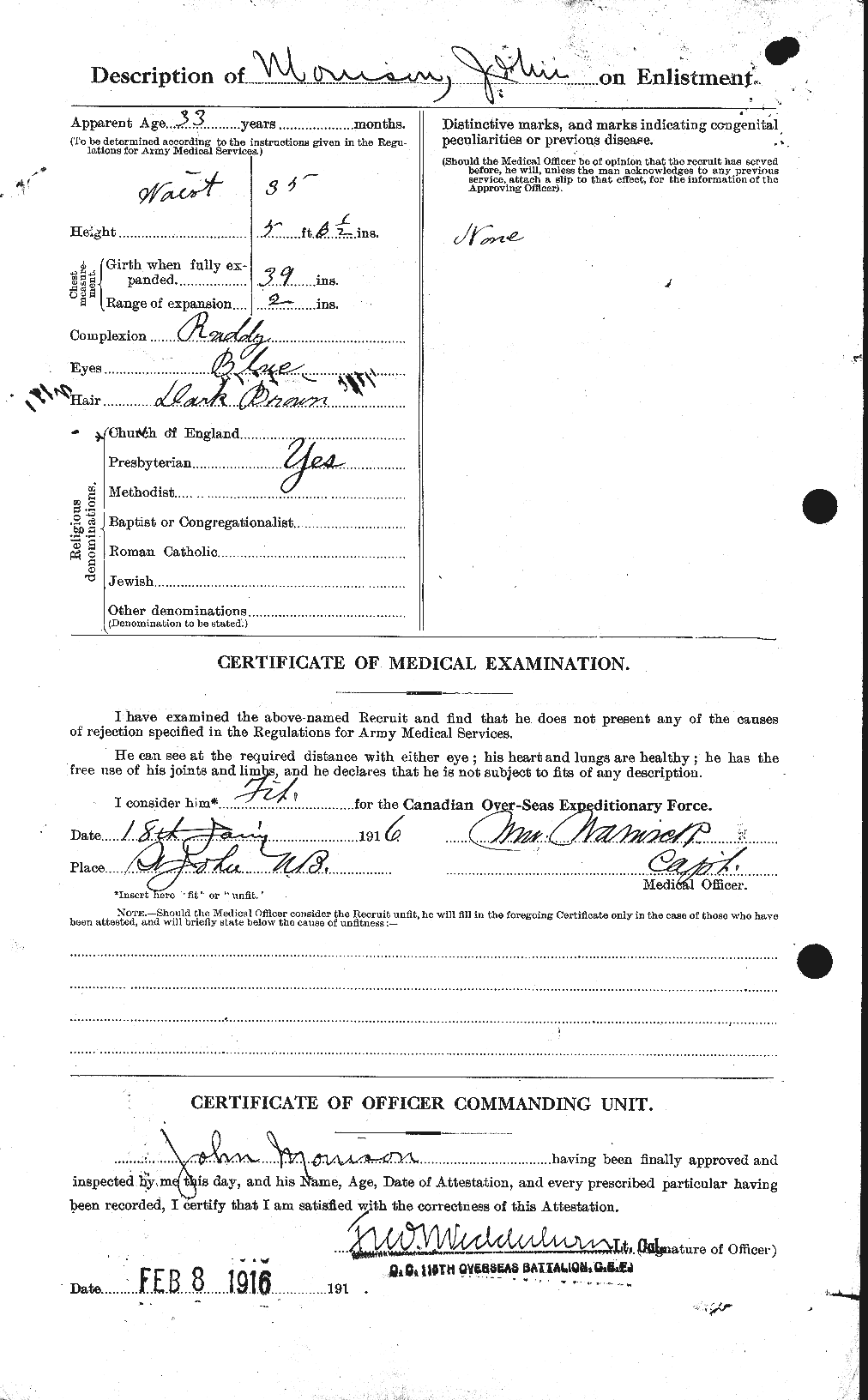 Personnel Records of the First World War - CEF 506986b