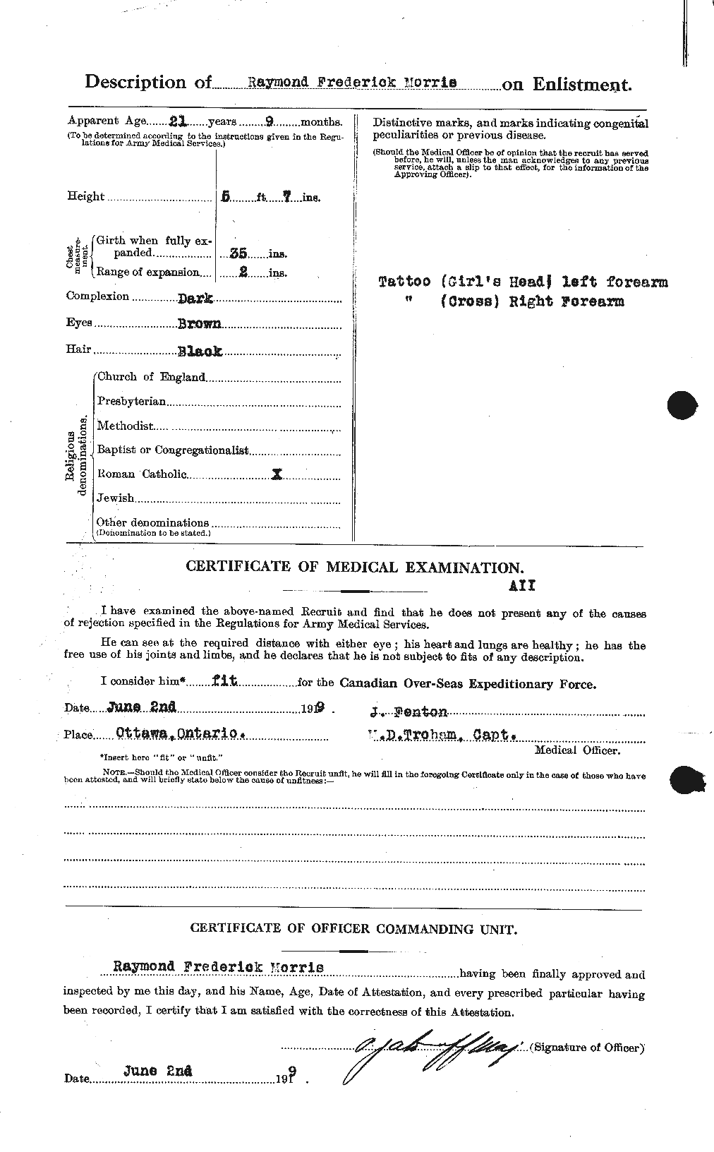 Dossiers du Personnel de la Première Guerre mondiale - CEC 508627b