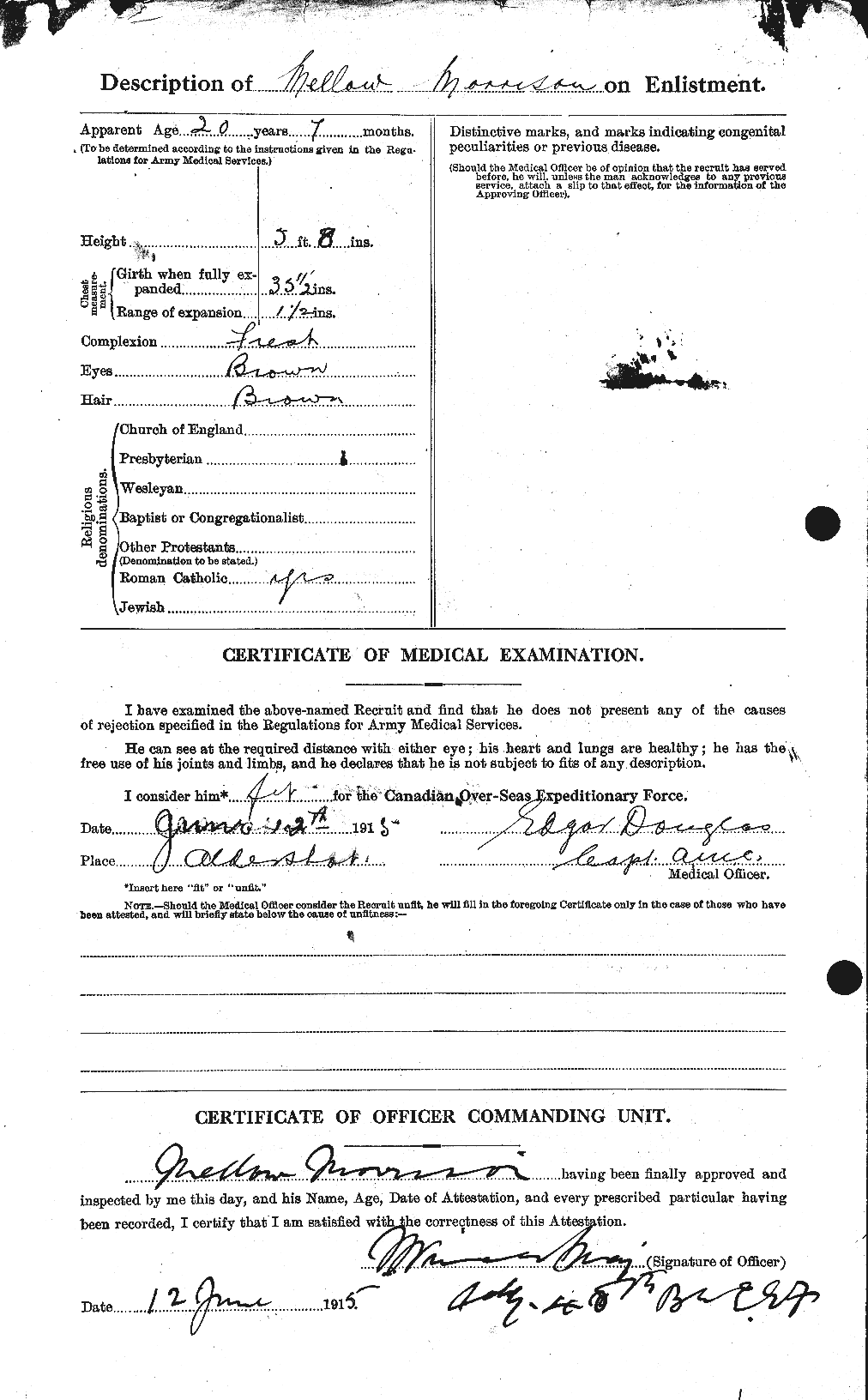 Personnel Records of the First World War - CEF 509000b