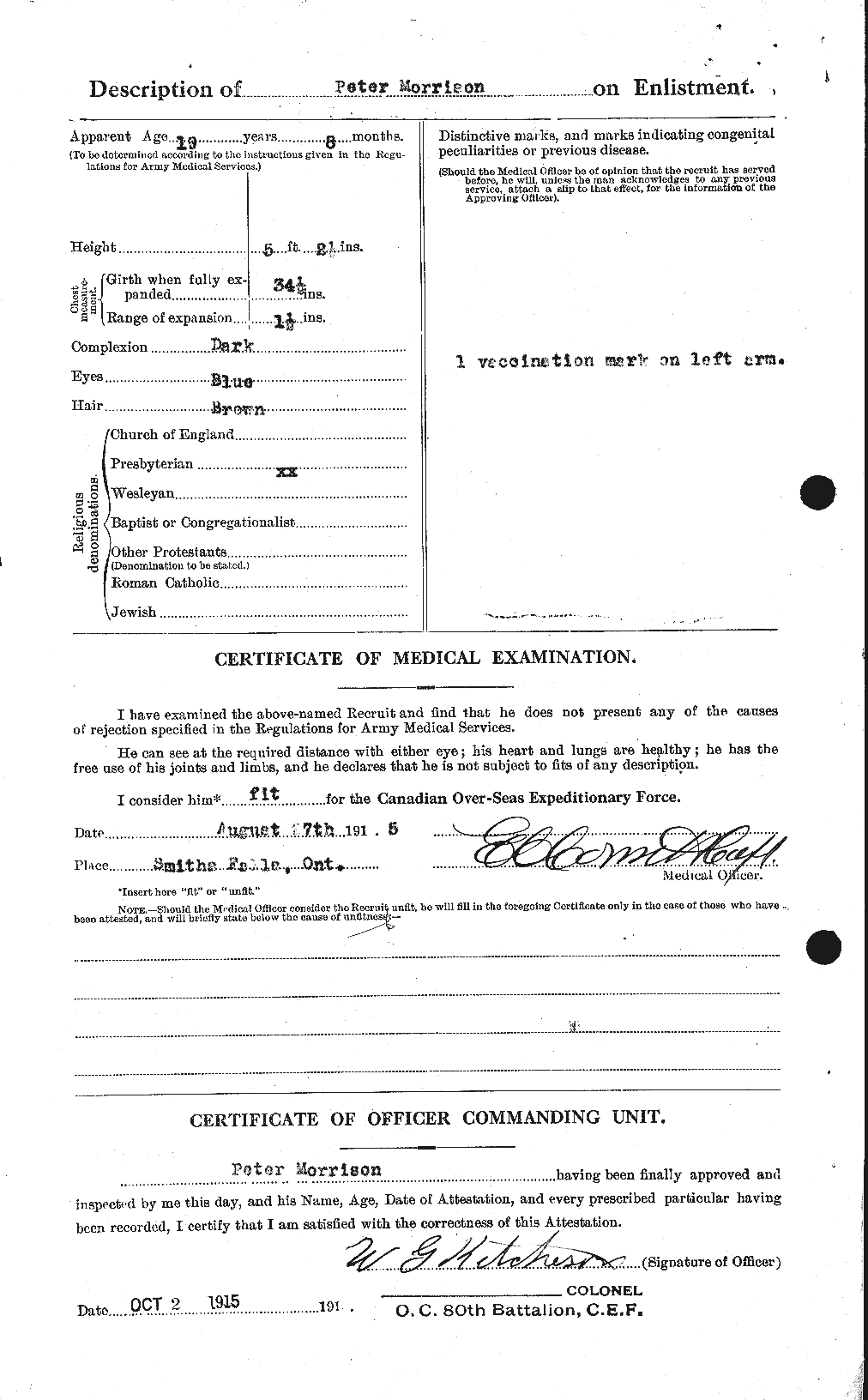 Personnel Records of the First World War - CEF 509055b