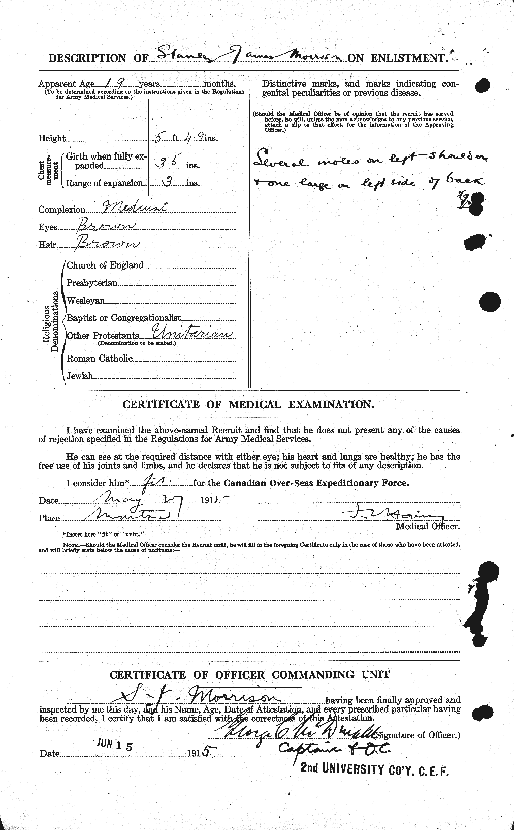 Personnel Records of the First World War - CEF 509155b