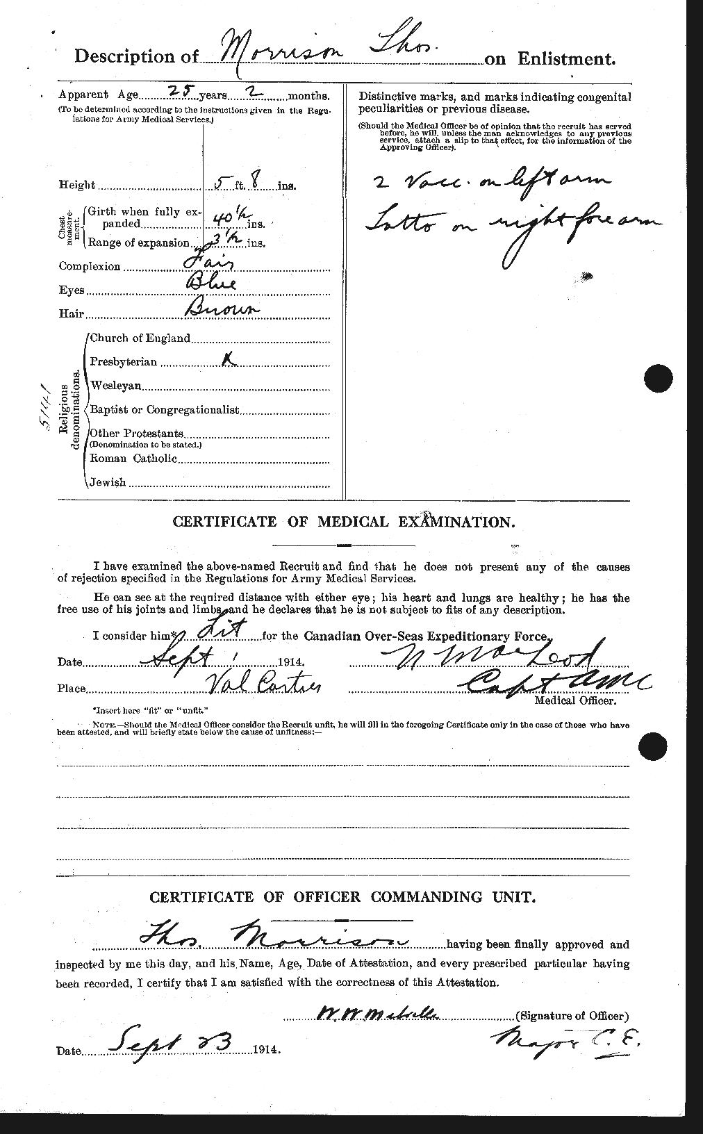 Personnel Records of the First World War - CEF 509194b