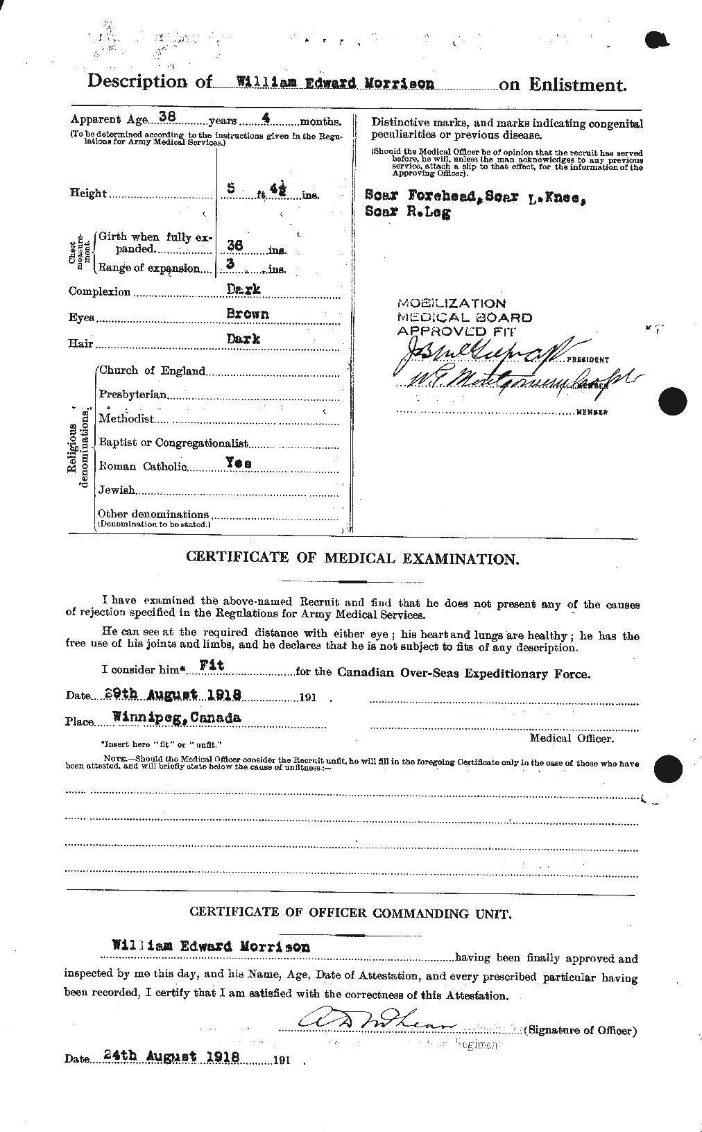 Personnel Records of the First World War - CEF 509285b