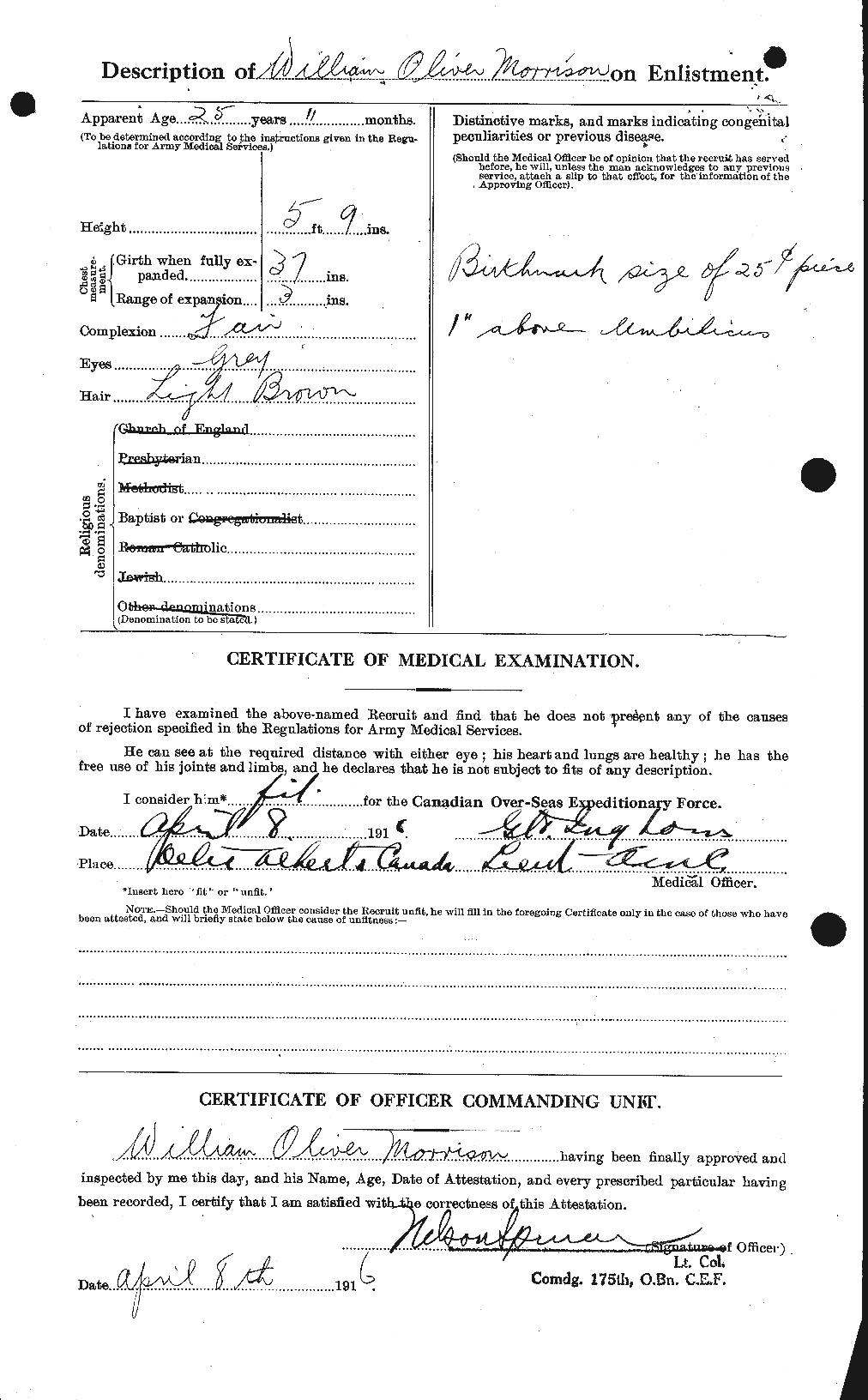 Personnel Records of the First World War - CEF 509318b