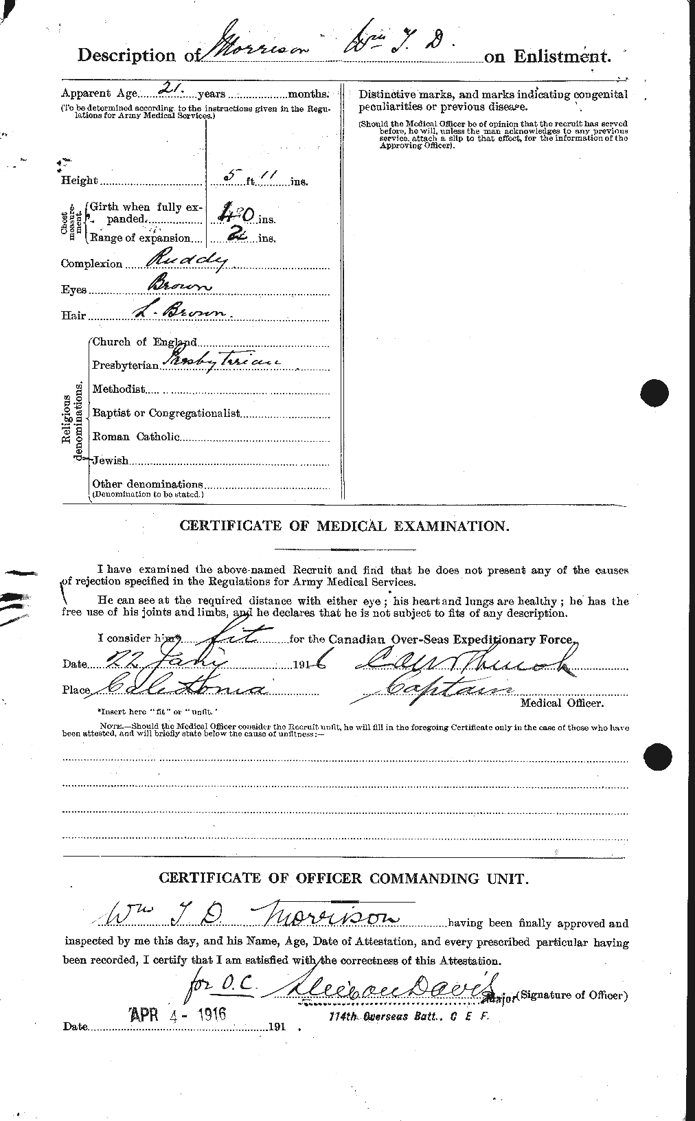 Dossiers du Personnel de la Première Guerre mondiale - CEC 509325b