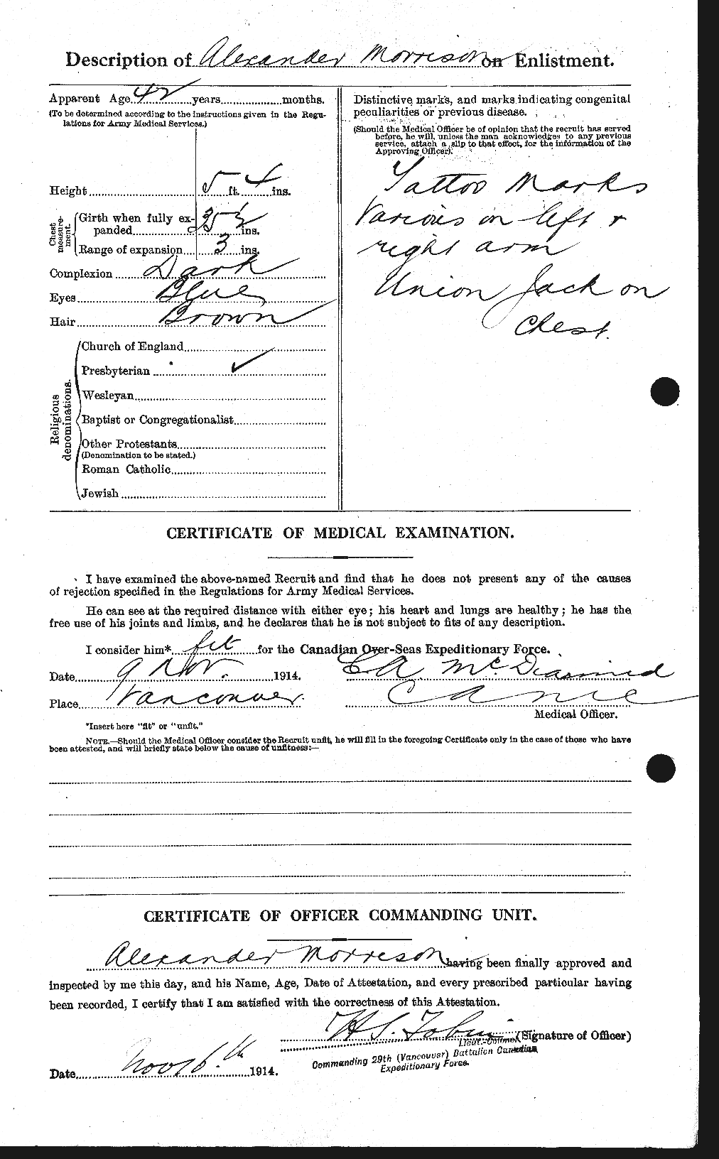 Personnel Records of the First World War - CEF 510982b