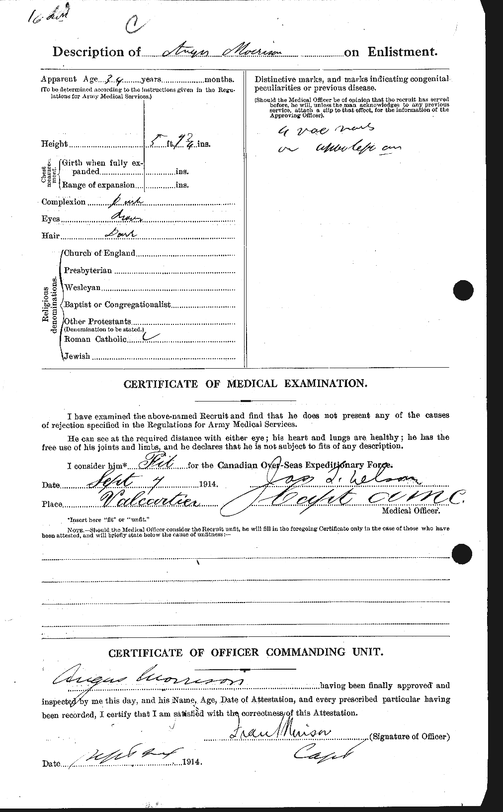 Personnel Records of the First World War - CEF 511037b