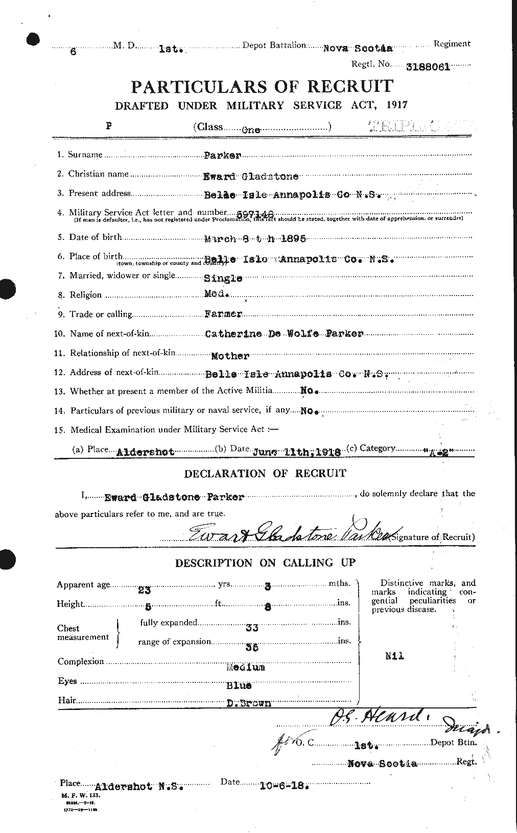 Personnel Records of the First World War - CEF 565172a