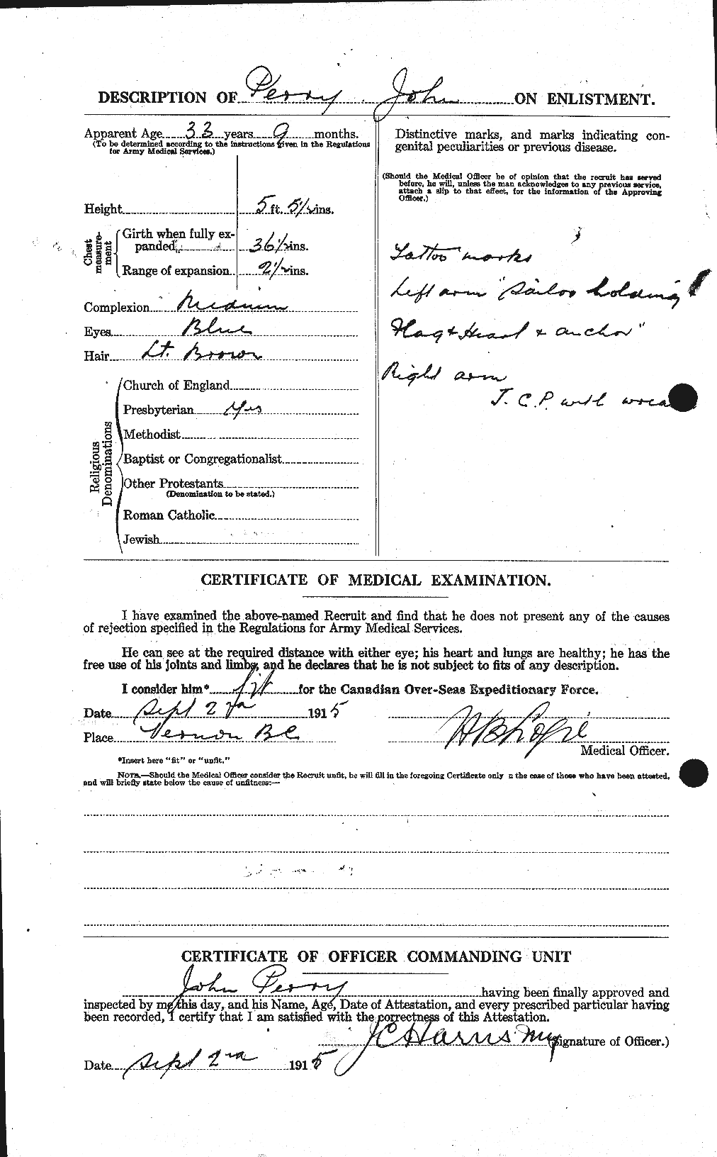 Personnel Records of the First World War - CEF 574933b