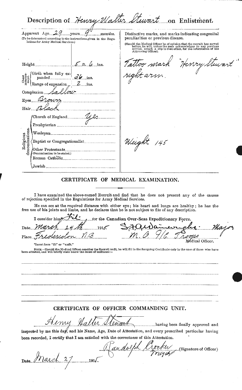 Personnel Records of the First World War - CEF 623329b