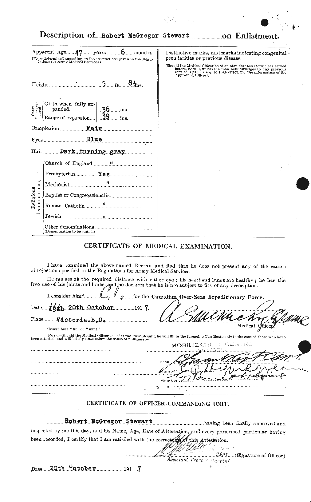 Personnel Records of the First World War - CEF 623972b