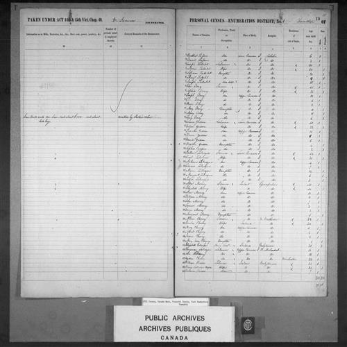 Digitized page of Census of 1851 (Canada East, Canada West, New Brunswick and Nova Scotia), Page number 19, for Henry Cheney