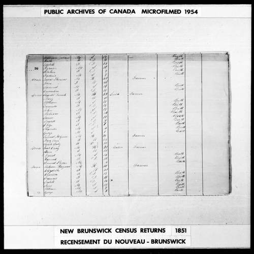 Digitized page of Census of 1851 (Canada East, Canada West, New Brunswick and Nova Scotia), Page number 30, for Samuel Prosser