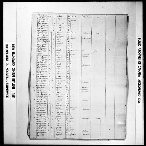 Digitized page of Census of 1851 (Canada East, Canada West, New Brunswick and Nova Scotia), Page number 7, for John Hamilton