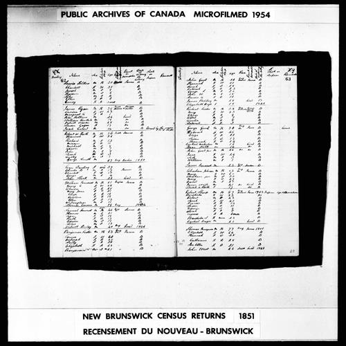 Digitized page of Census of 1851 (Canada East, Canada West, New Brunswick and Nova Scotia), Page number 62, for Robert Sharp