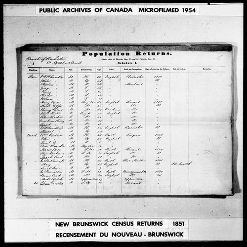 Digitized page of Census of 1851 (Canada East, Canada West, New Brunswick and Nova Scotia), Page number 1, for Ed B Chandler