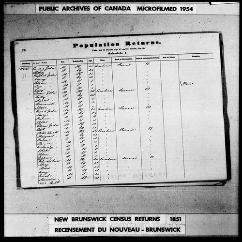 Digitized page of Census of 1851 (Canada East, Canada West, New Brunswick and Nova Scotia), Page number 74, for John Leshare