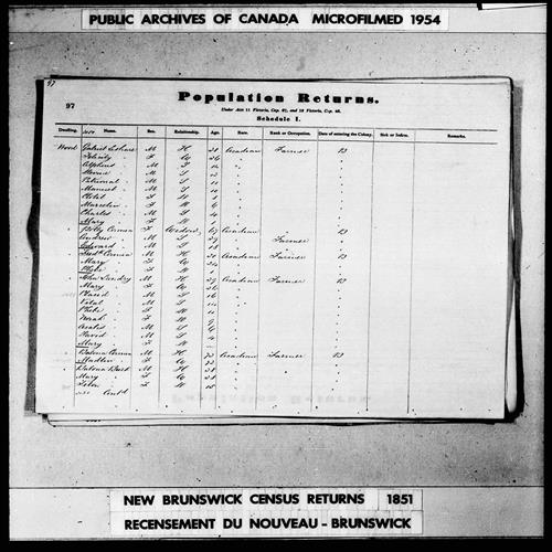 Page numérisée du Recensement de 1851 (Canada-Est, Canada-Ouest, Nouveau-Brunswick et Nouvelle-Écosse), Page numéro , pour Gabriel Leshare