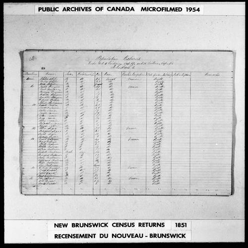 Digitized page of Census of 1851 (Canada East, Canada West, New Brunswick and Nova Scotia), Page number 48, for David Cormier
