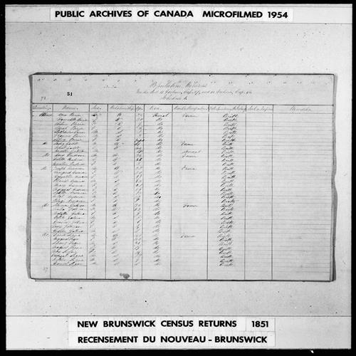 Page numérisée du Recensement de 1851 (Canada-Est, Canada-Ouest, Nouveau-Brunswick et Nouvelle-Écosse), Page numéro 51, pour David Legere