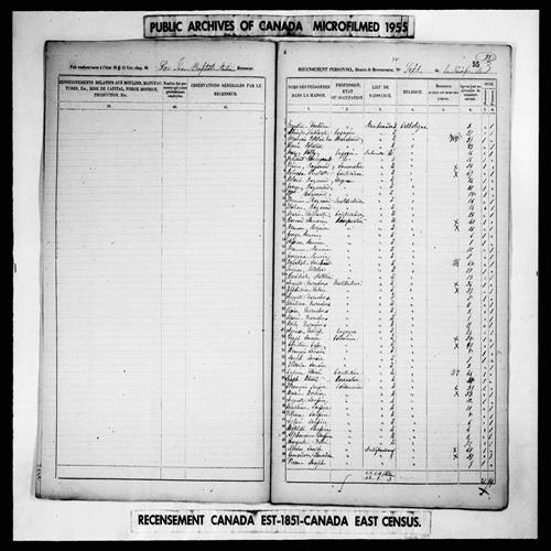 Digitized page of Census of 1851 (Canada East, Canada West, New Brunswick and Nova Scotia), Page number 55, for Geneviève Launiere