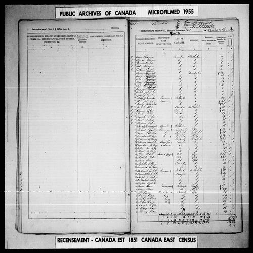 Digitized page of Census of 1851 (Canada East, Canada West, New Brunswick and Nova Scotia), Page number 9, for Isaac Johnston