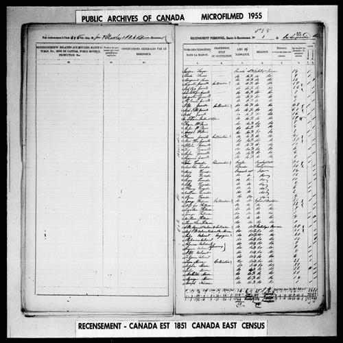 Digitized page of Census of 1851 (Canada East, Canada West, New Brunswick and Nova Scotia), Page number 55, for Isidore Larose