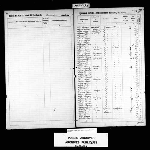 Digitized page of Census of 1851 (Canada East, Canada West, New Brunswick and Nova Scotia), Page number 43, for Ann Barns